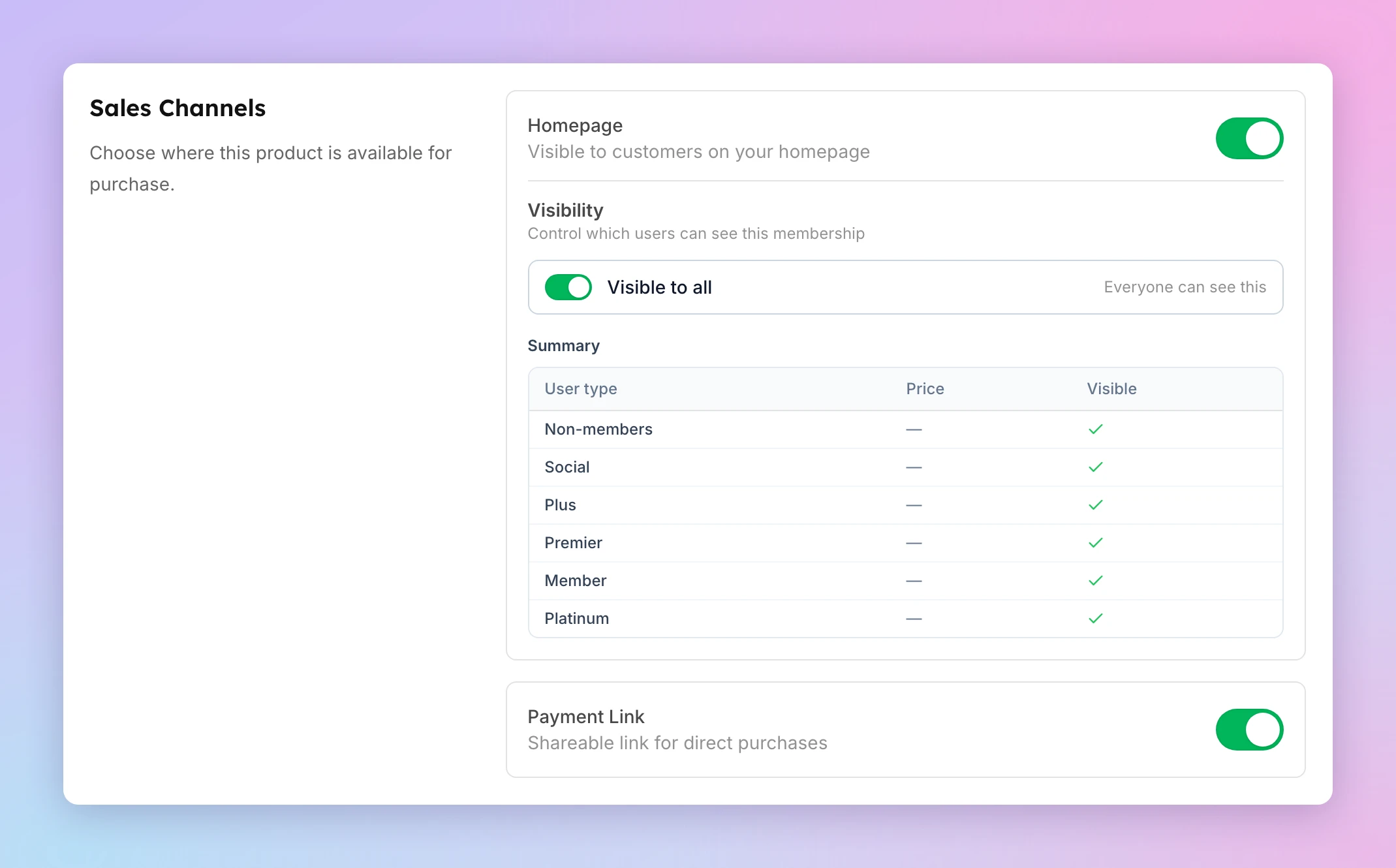 Sales Channels section with the Homepage switch, the Visibility summary by rule set, and the Payment Link switch