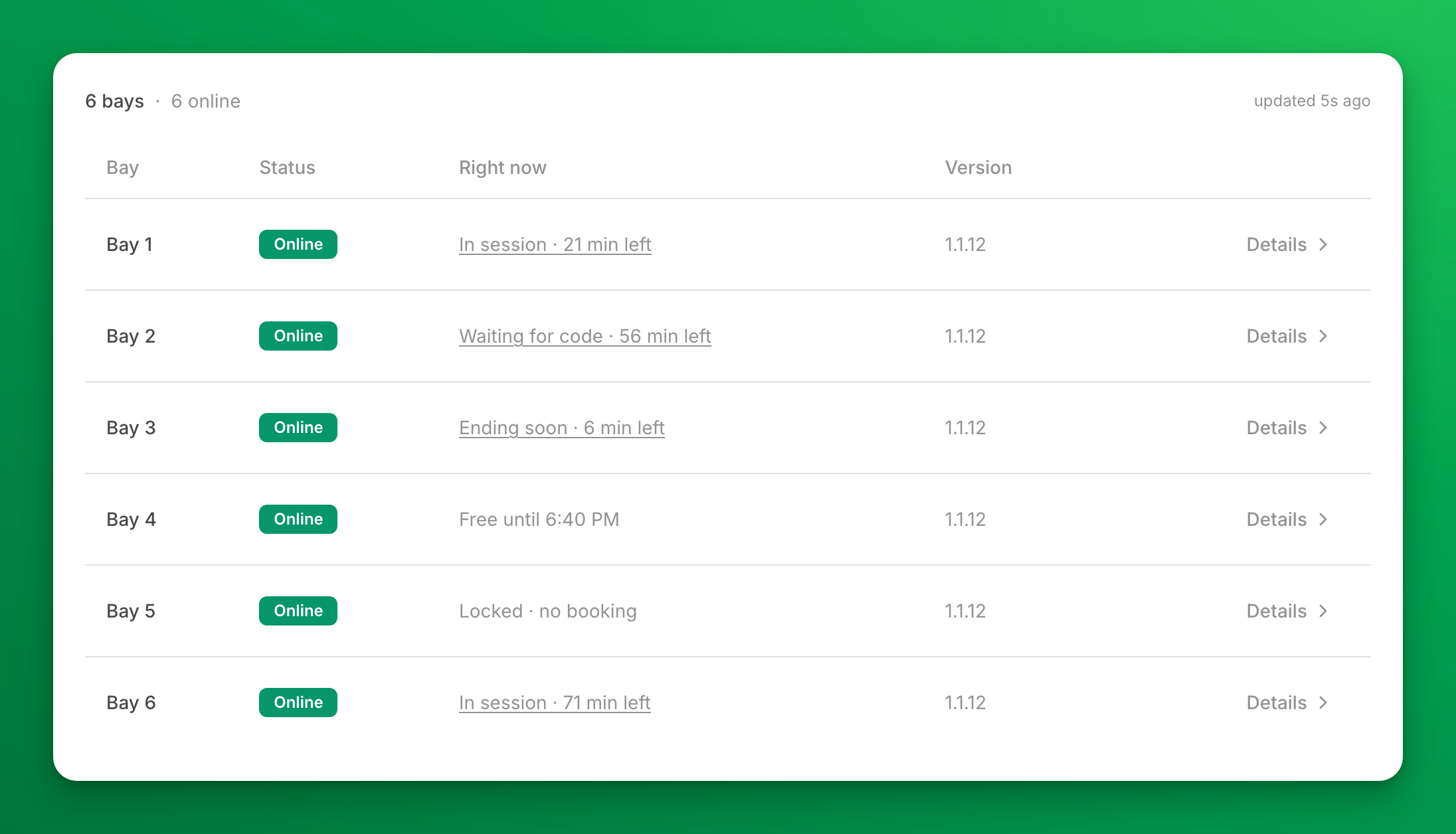 The BayControl Status tab: a summary line counting the club's bays and how many are online, and a table with each bay's name, its connection status, and what it is doing right now, such as In session, Waiting for code or Free until a time.