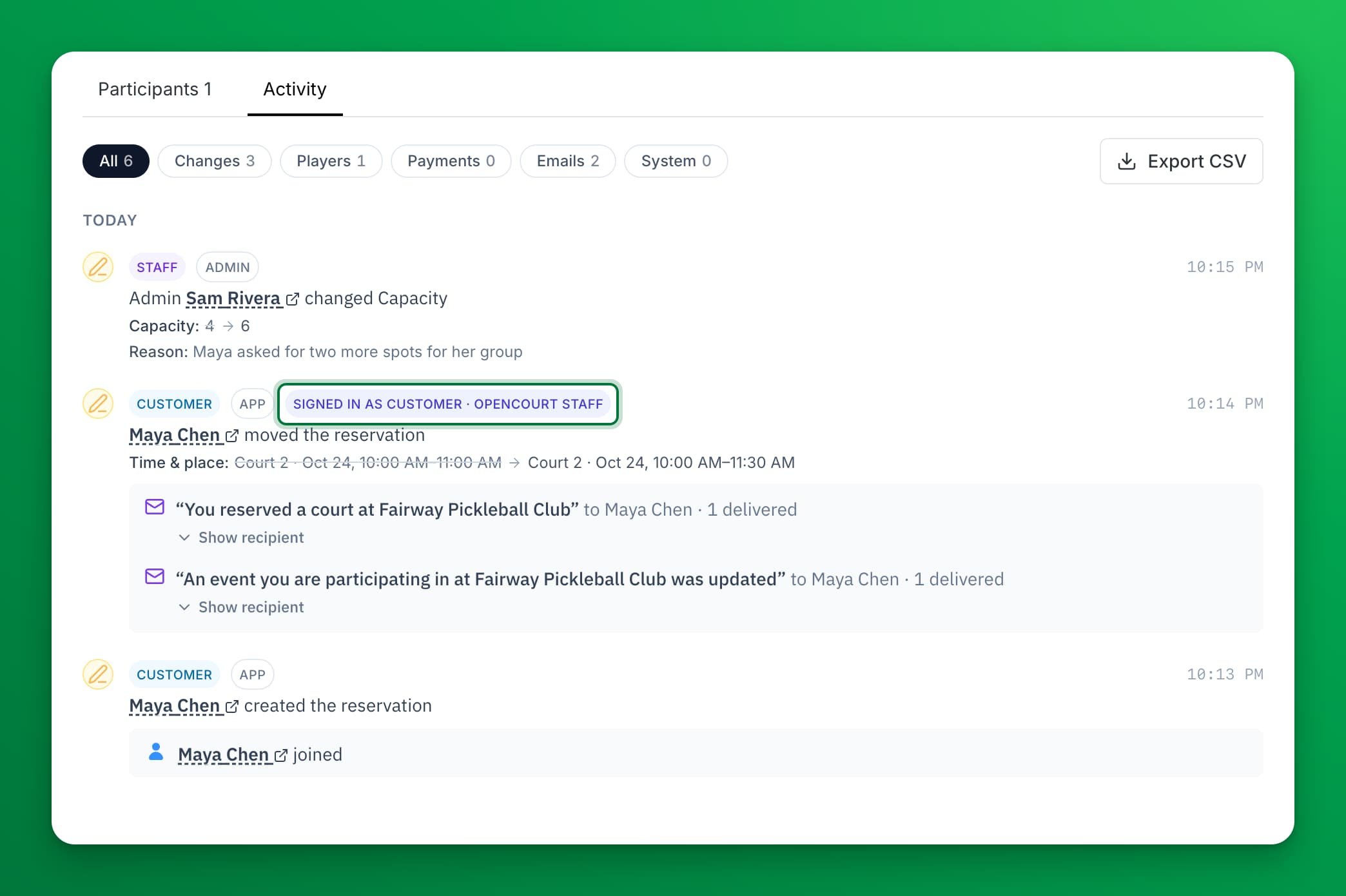 The Activity tab of a court booking with the filters All, Changes, Players, Payments, Emails and System. It shows that Admin Sam Rivera changed Capacity from 4 to 6 with a reason, that Maya Chen moved the reservation to 10:00 AM–11:30 AM with a badge that says Signed in as customer · OpenCourt Staff, two emails delivered to Maya Chen, and that Maya Chen created the reservation.