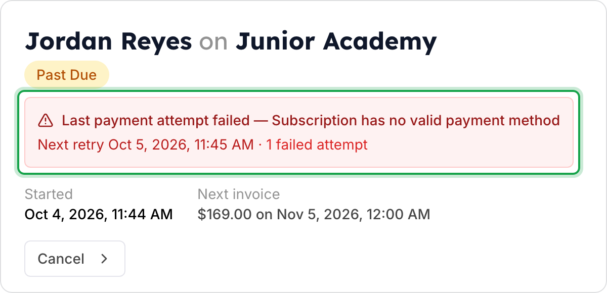 A Past Due subscription for Jordan Reyes. The marked red notice says the last payment attempt failed because there is no valid payment method, and gives the next retry date and 1 failed attempt.